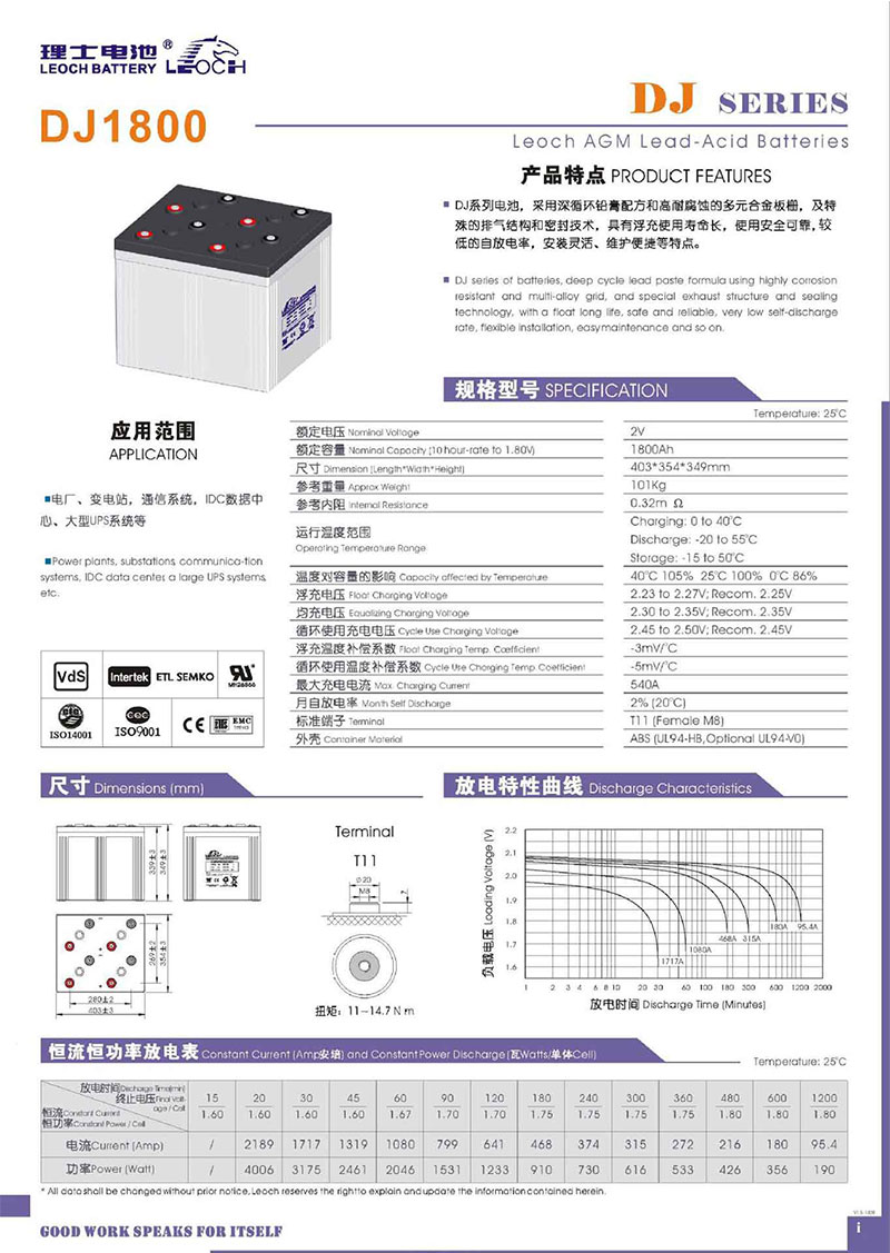 ��ʿ����