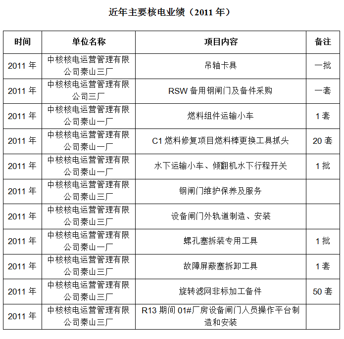 2011.jpg