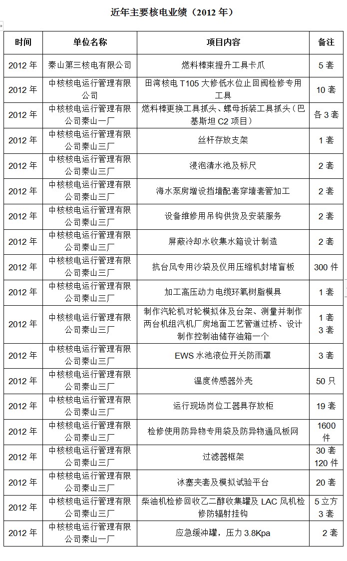 2012.jpg