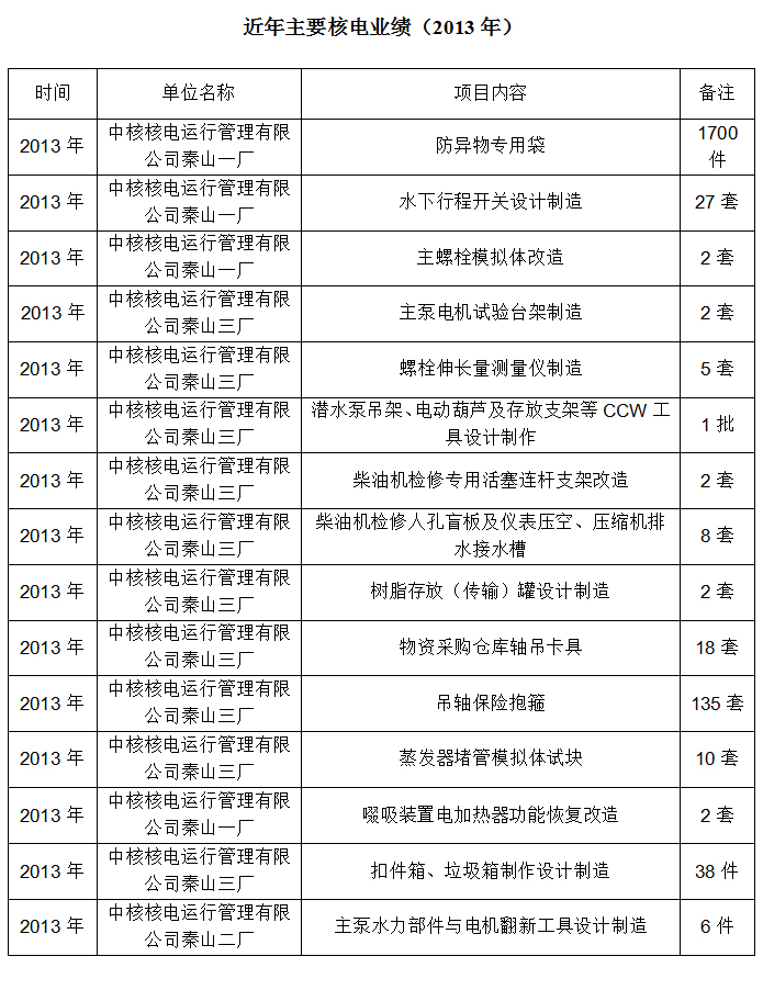 2013.jpg