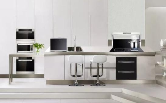 ����ʽ������