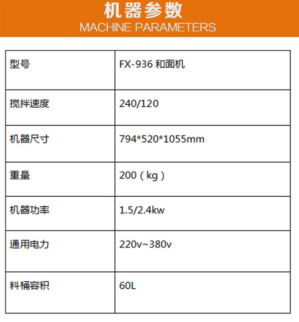 FX-936ϵpӺC(j)Ԕ(x)Ϣ