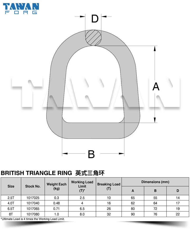 Ӣʽǭh(hun) dwg table 800x800.jpg