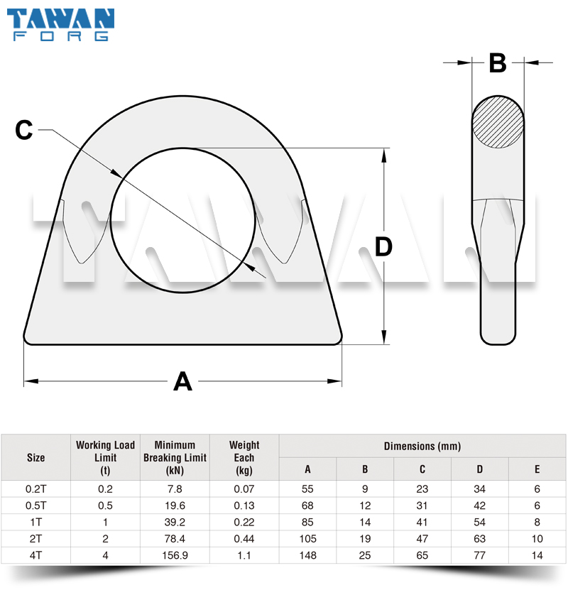 EN13155 PAD EYES dwg table.jpg