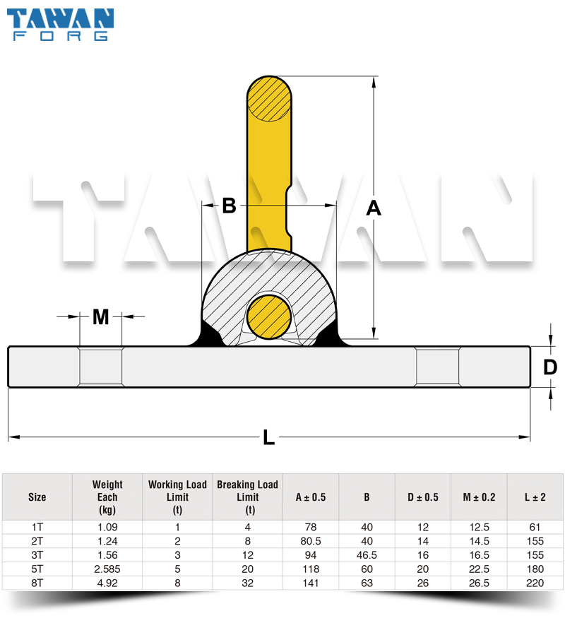 80תDͻ׼ dwg table 800x800.jpg
