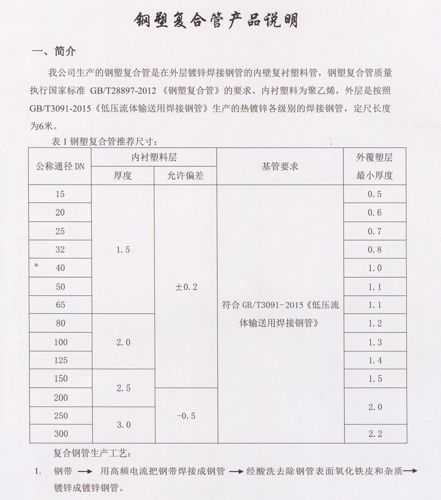 e162bc8083ddf20c23a53341981fdaf1_V4n-XryQTj6eFelp1o7BZg.jpg