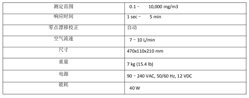 1694490986305938.png 截圖20230912115602.png
