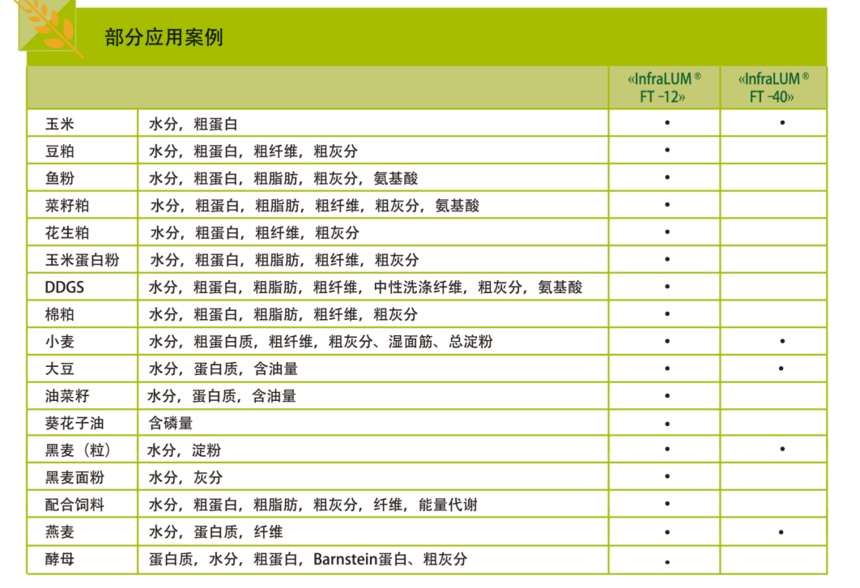 1695018254113175.png 傅里葉紅外4.png