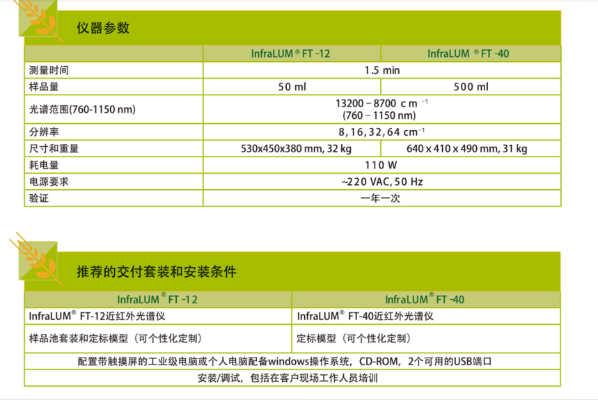 1695018295912067.png 傅里葉紅外5.png