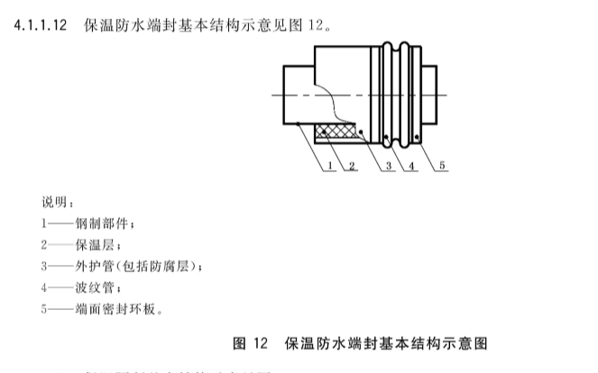 保温防水段封