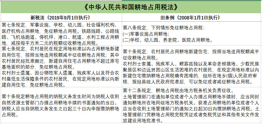 1568780040456619.jpg 微信图片_20190918121346.jpg