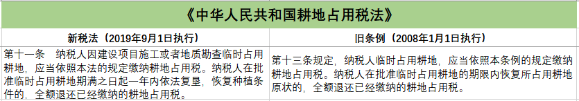 1568780122275917.png 微信图片_20190918121503.png
