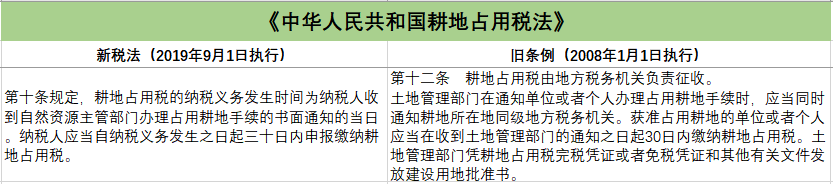 1568780265128475.png 微信图片_20190918121729.png