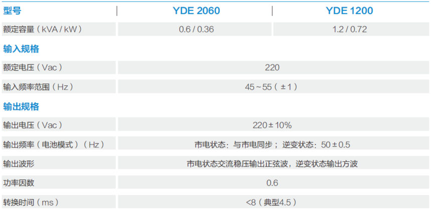 20190322171533987001.png