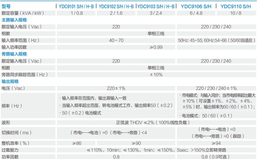 20190103142807567.png