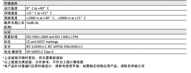 伊顿ups-伊顿UPS电源(中国)服务有限公司官网 伊顿ups-伊顿UPS电源(中国)服务有限公司官网