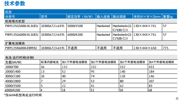 伊顿UPS电源9135系列 伊顿UPS电源9135系列