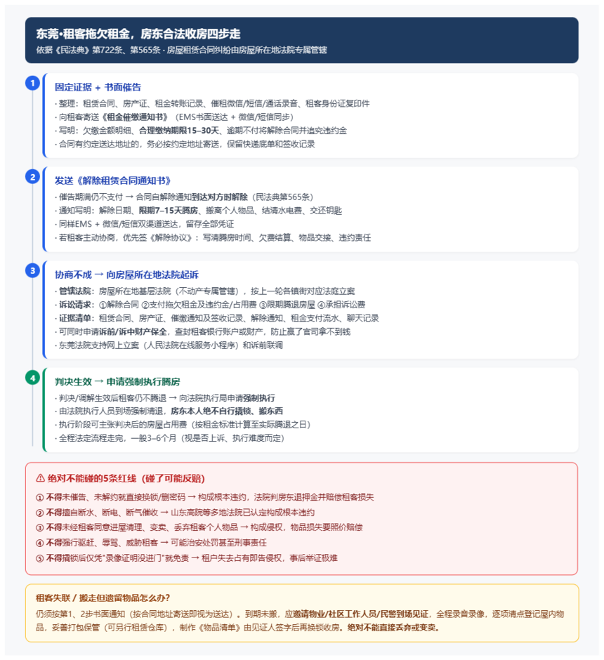 1790038202884727.png image.png