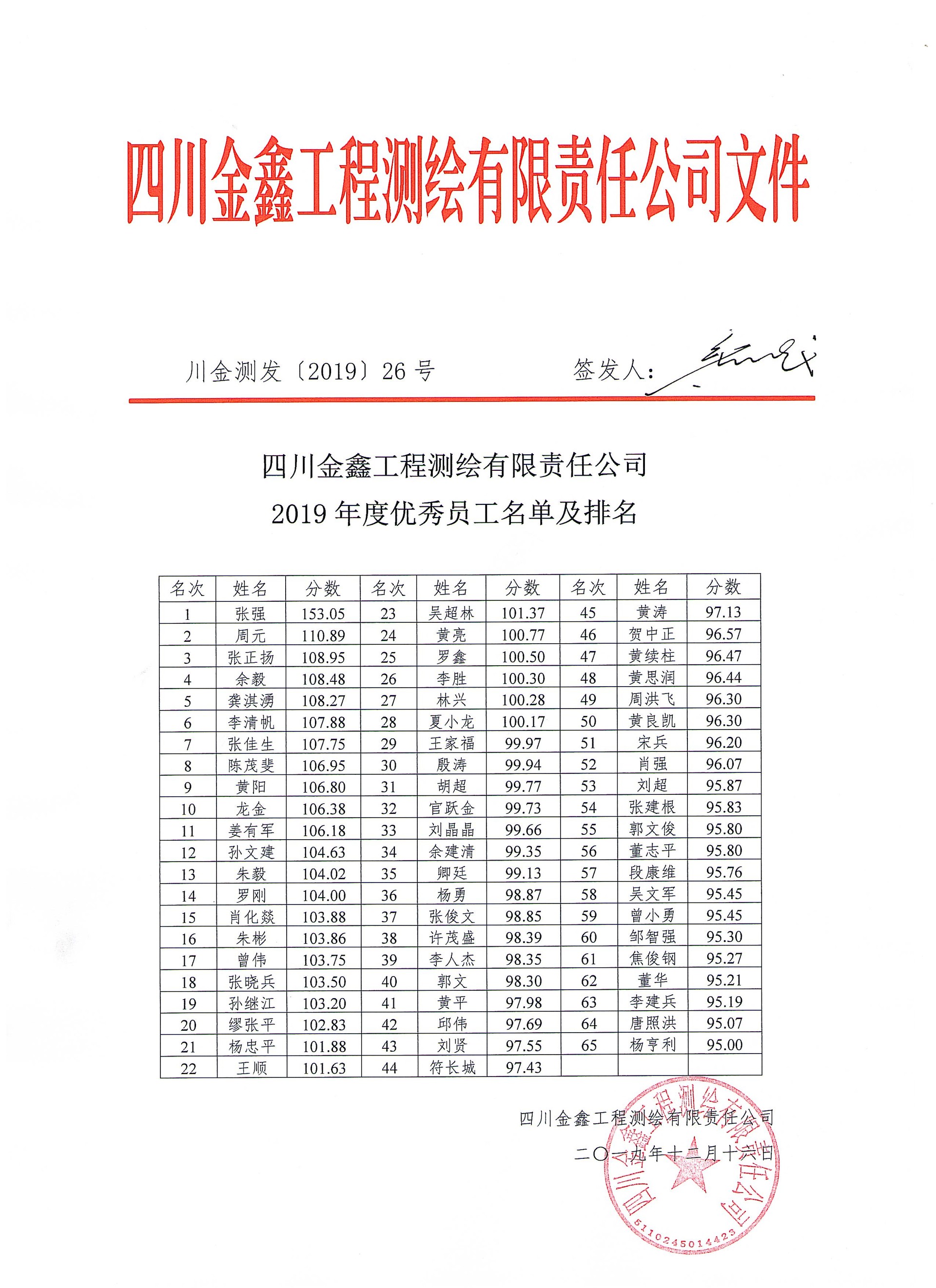 1576482773553535.jpg