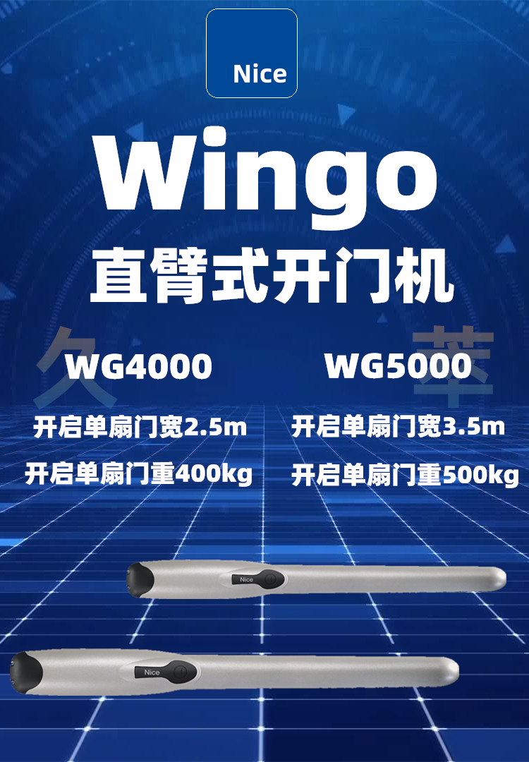 ����(Nice)ֱ��ʽƽ���Ż�Wingo