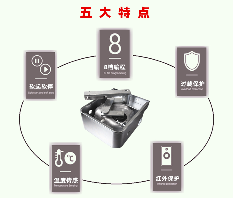 Nice(耐氏)地埋式平开门电机M-FAB Nice(耐氏)地埋式平开门电机M-FAB