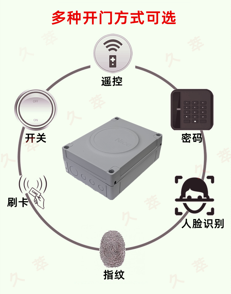 Nice(耐氏)地埋式平开门电机M-FAB Nice(耐氏)地埋式平开门电机M-FAB