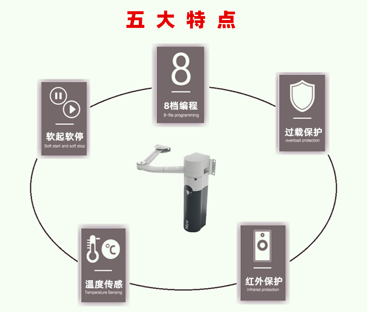 ����(Nice)����ƽ���Ż�Walky