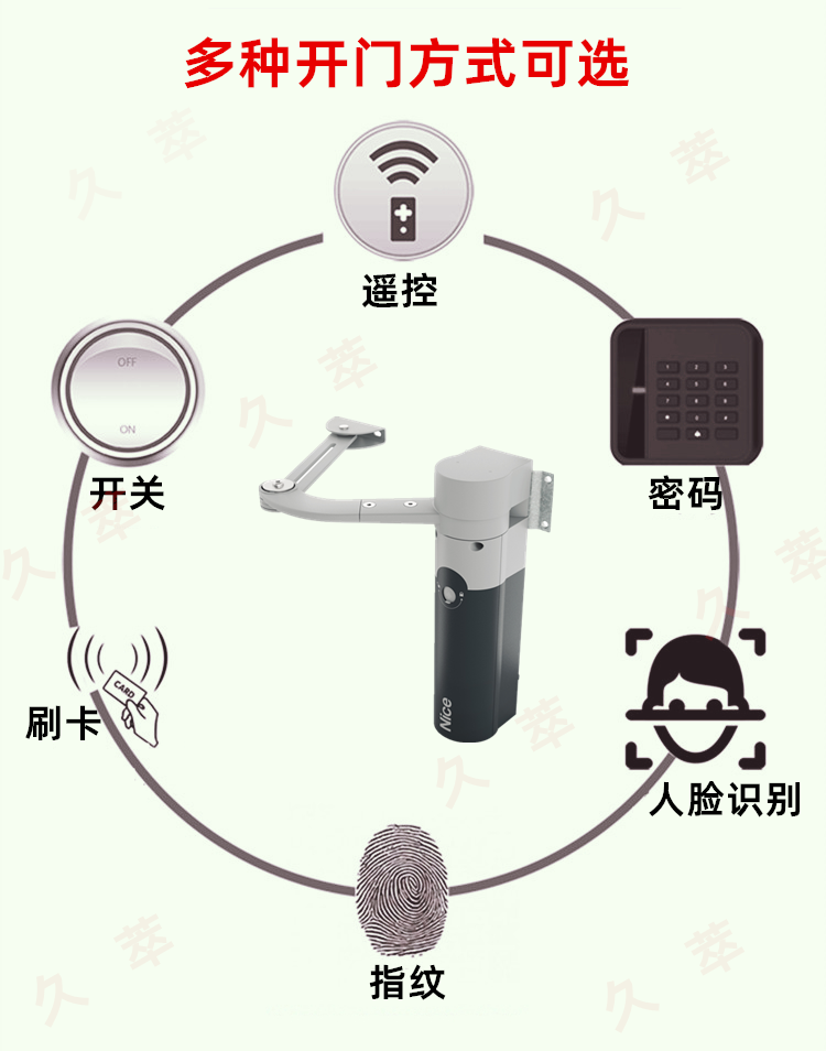 ����(Nice)����ƽ���Ż�Walky