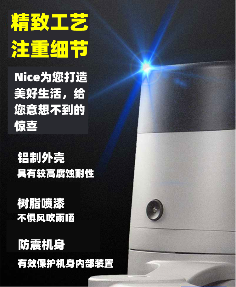 Nice(����)����ʽ���Ż�HOPPϵ��