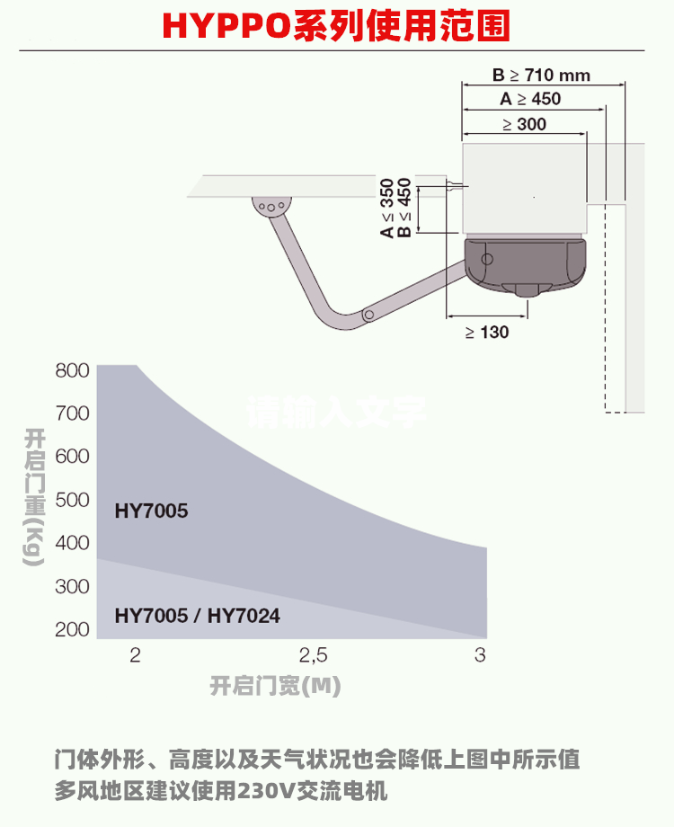 Nice(耐氏)曲臂式开门机HYPPO7000 Nice(耐氏)曲臂式开门机HYPPO7000