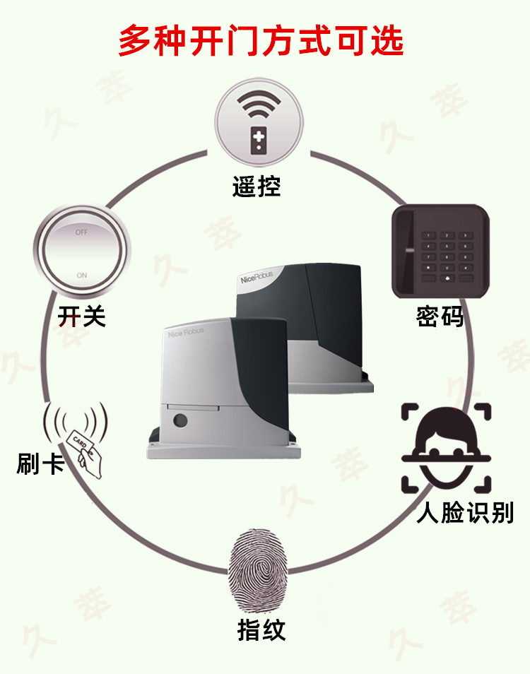 Nice(耐氏)平移门电机ROBUS系列 Nice(耐氏)平移门电机ROBUS系列