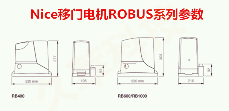 Nice(耐氏)平移门电机ROBUS系列 Nice(耐氏)平移门电机ROBUS系列