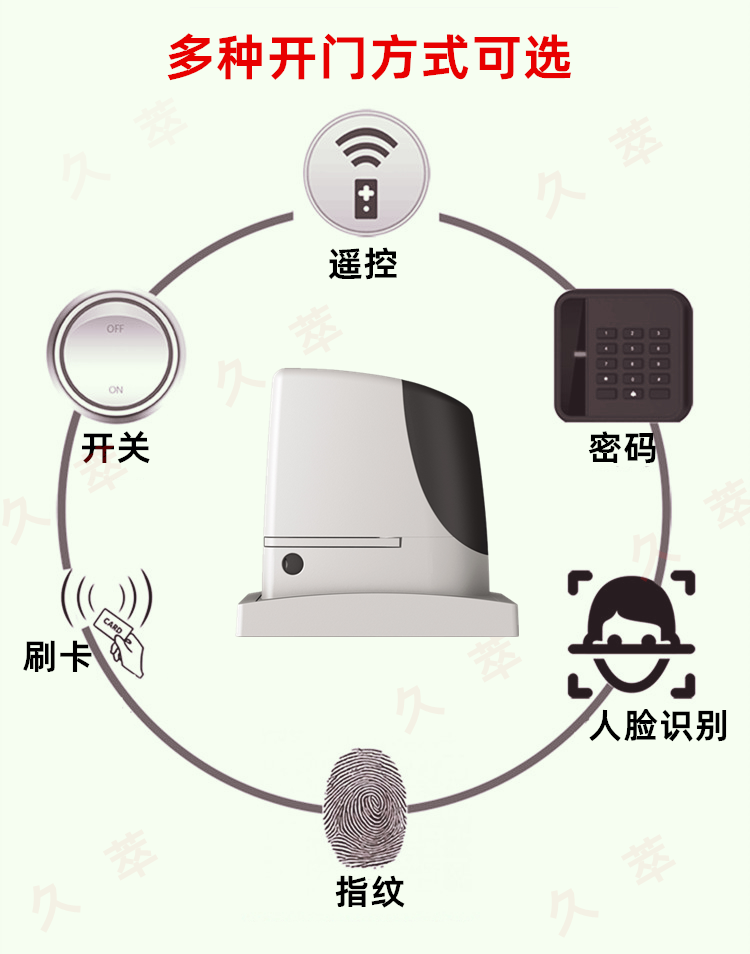 Nice(����)ƽ��ʽ���ŵ��RUNϵ��