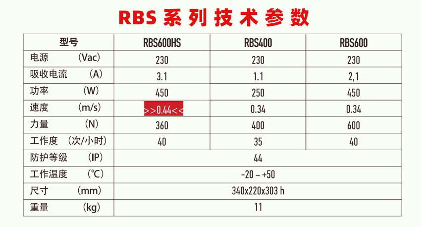 Nice 2026�¿�RBS���������ѵ���Ⲩ��������̫Ӳ����