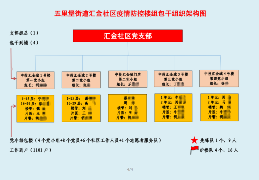 1583294730767380.png image.png