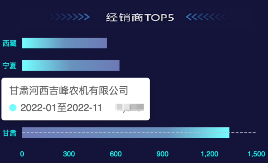 1670575548362358.png image.png