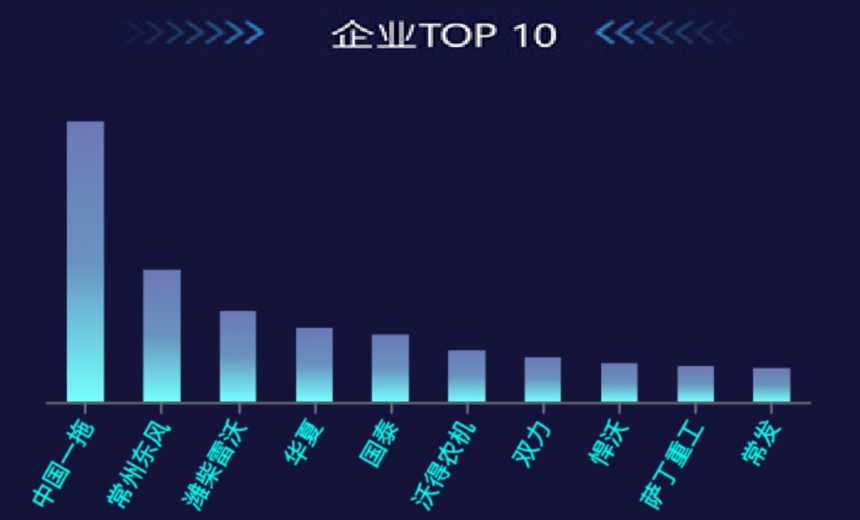 1670575583746601.png image.png