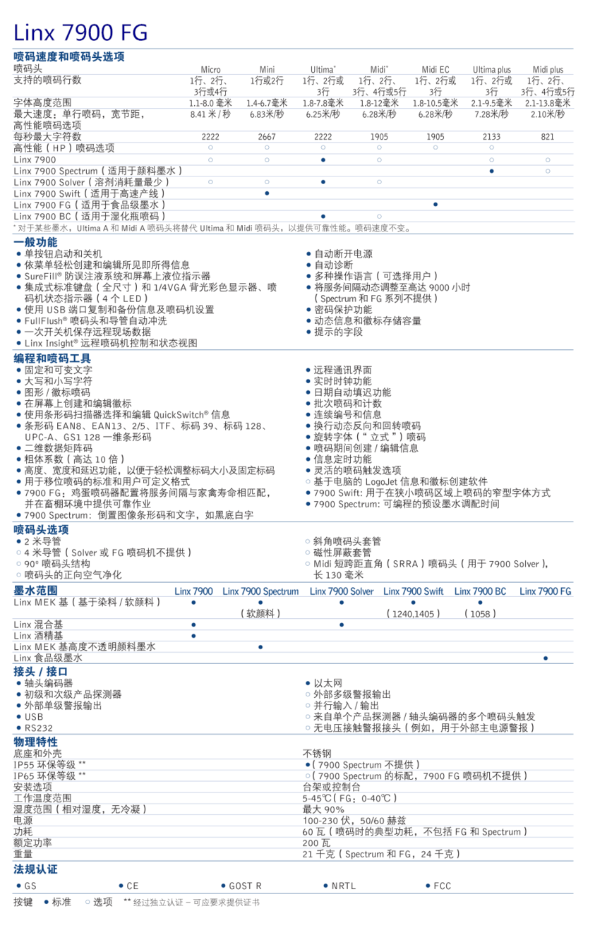 Ҏ(gu)񅢔-7900 ʳƷ.png