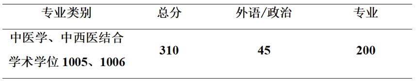 1775887995134272.png image.png