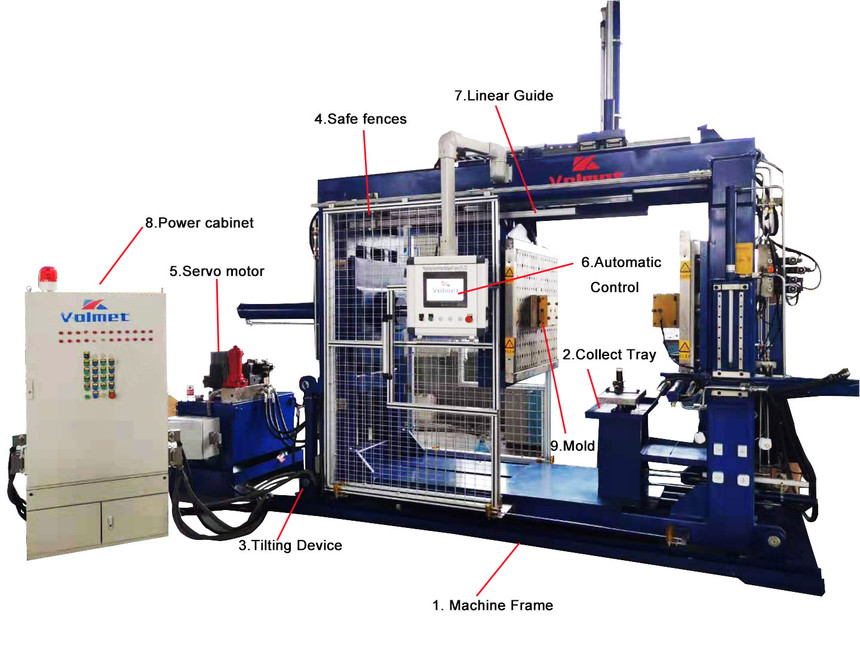 1569566528639803.jpg 1Full automatic apg machine.jpg