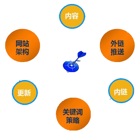 泰安网络公司 泰安网络公司