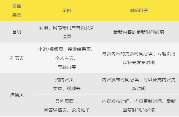 QQ�������ͼ20220315090812.png