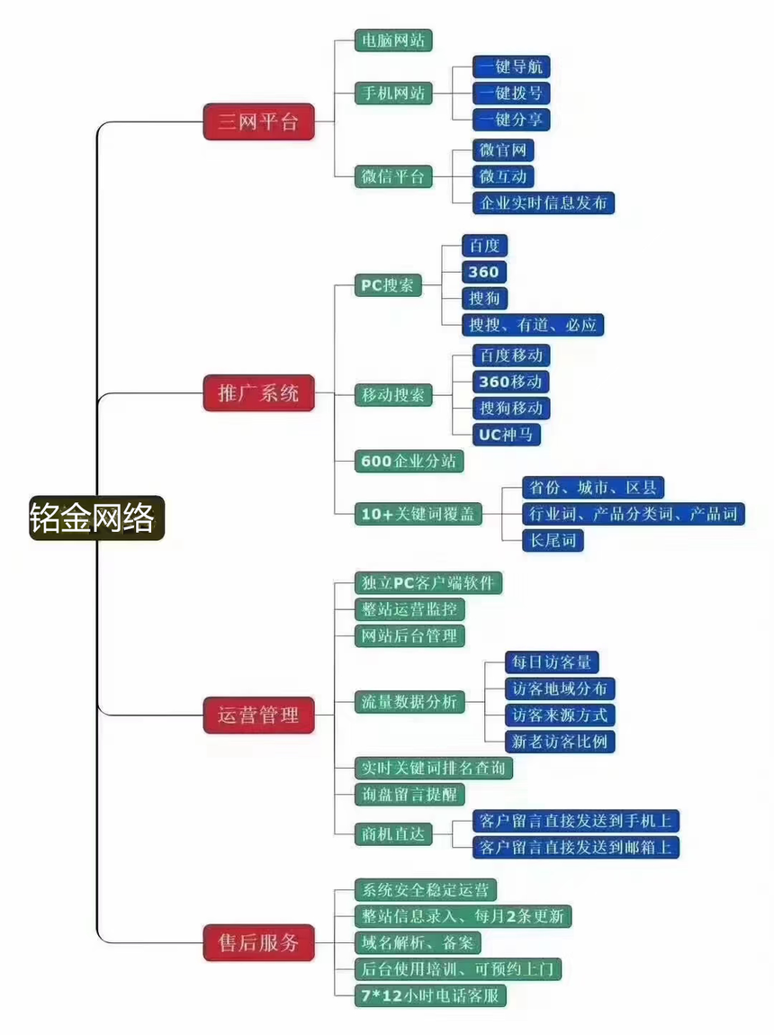 mmexport1639710930499.png