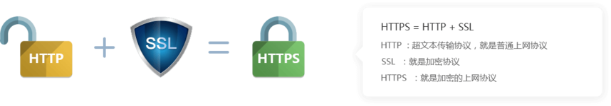 ssl-https.png