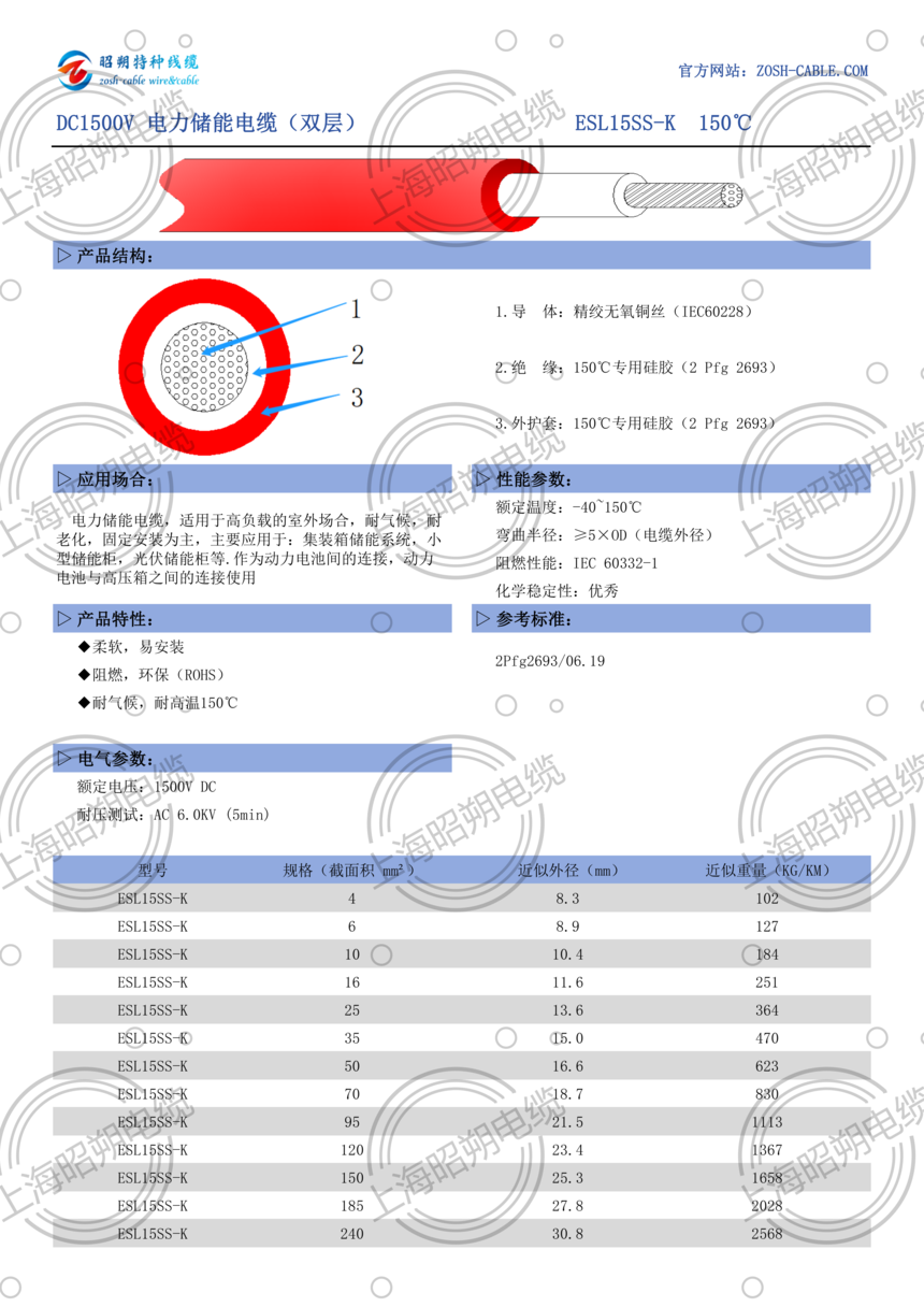 ESL15SS-K ��Ʒ���_01.png
