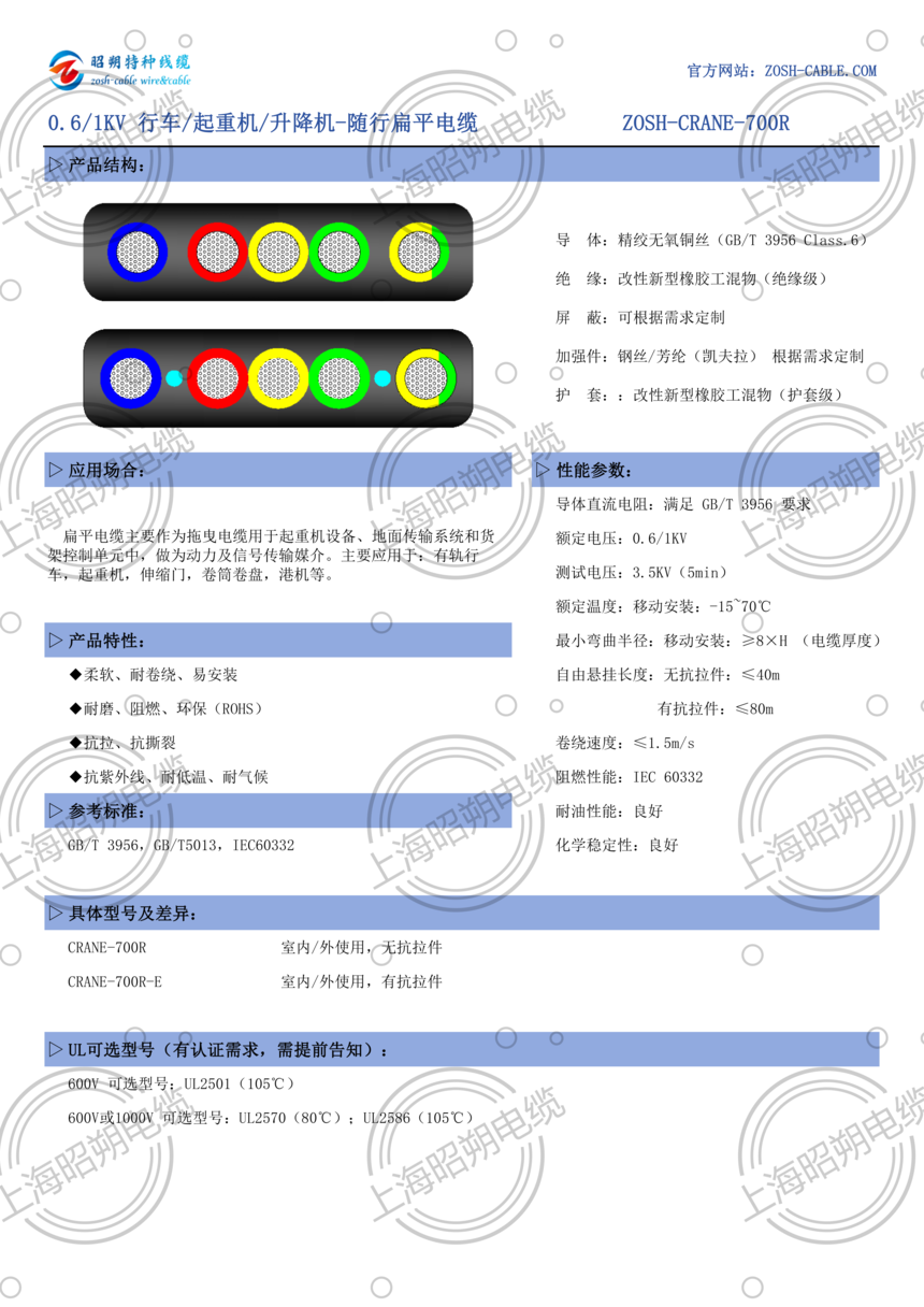 700R ��Ʒ���_01.png
