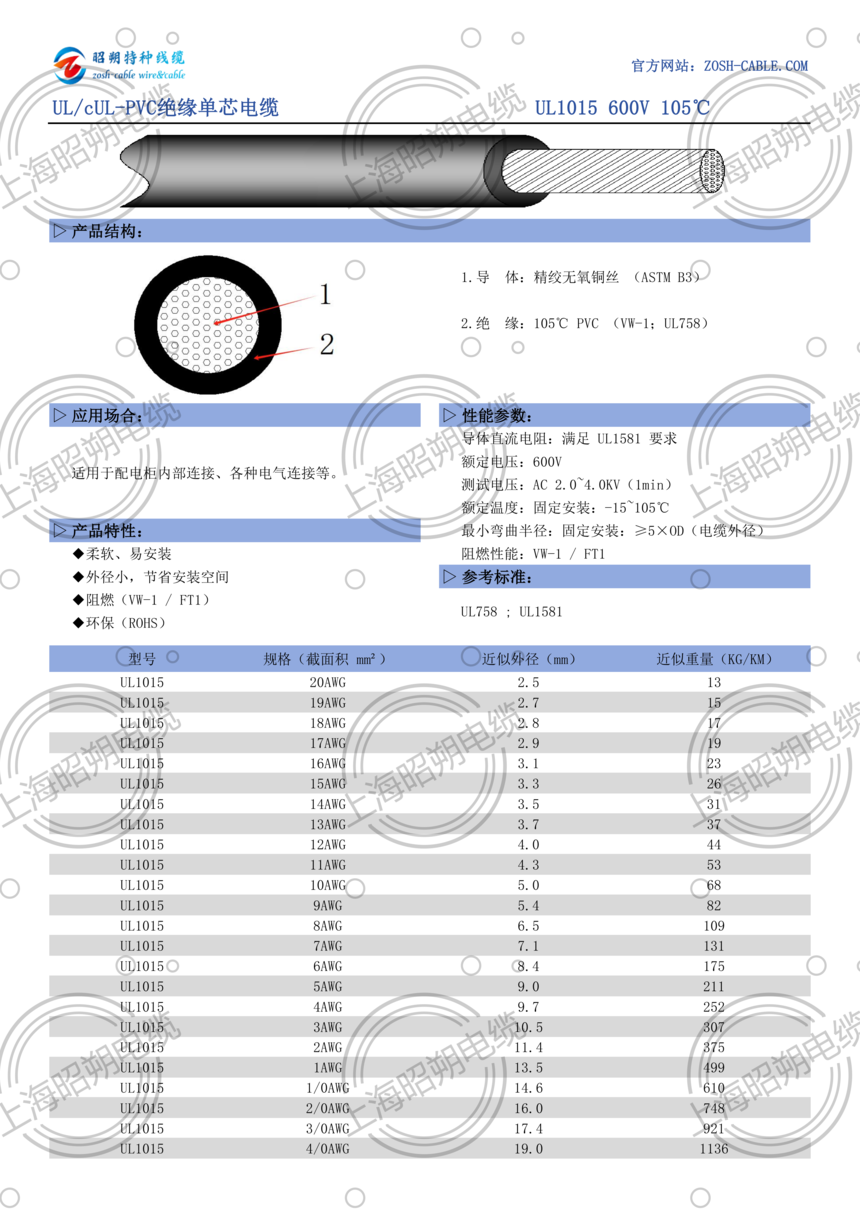 1772849376987121.png UL1015 产品简介_01.png