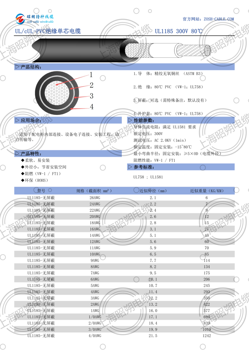 1772852343600140.png UL1185 产品简介_01.png