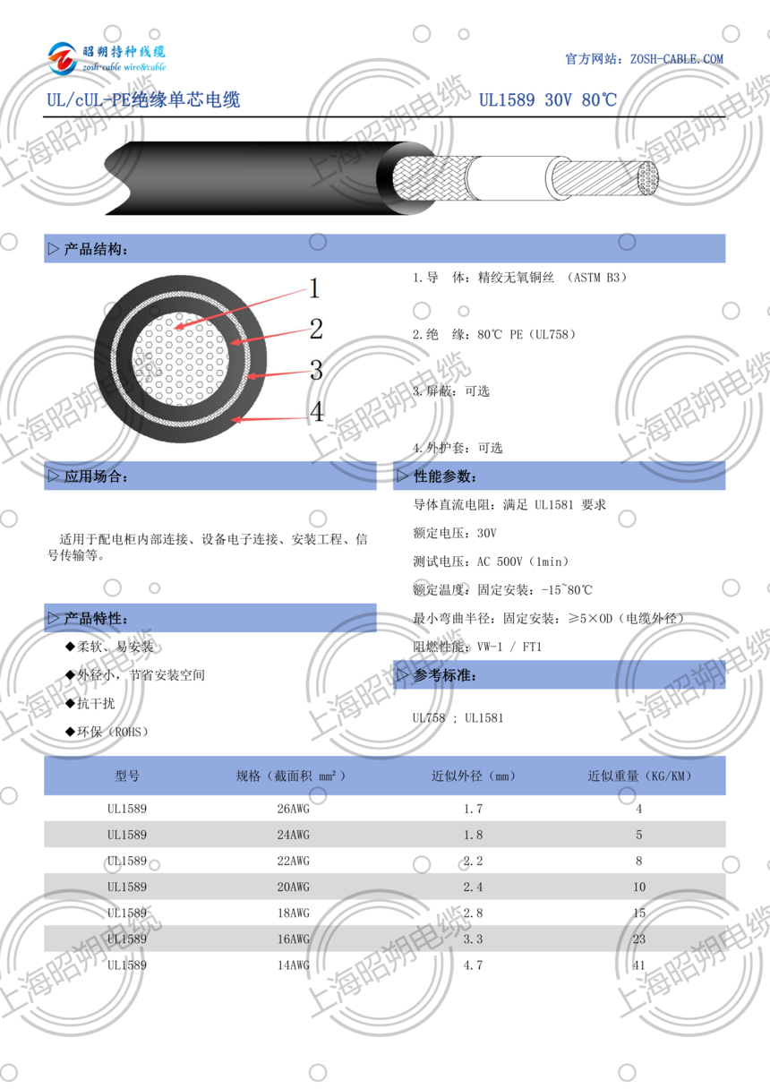 UL1589 ��Ʒ���_01.png