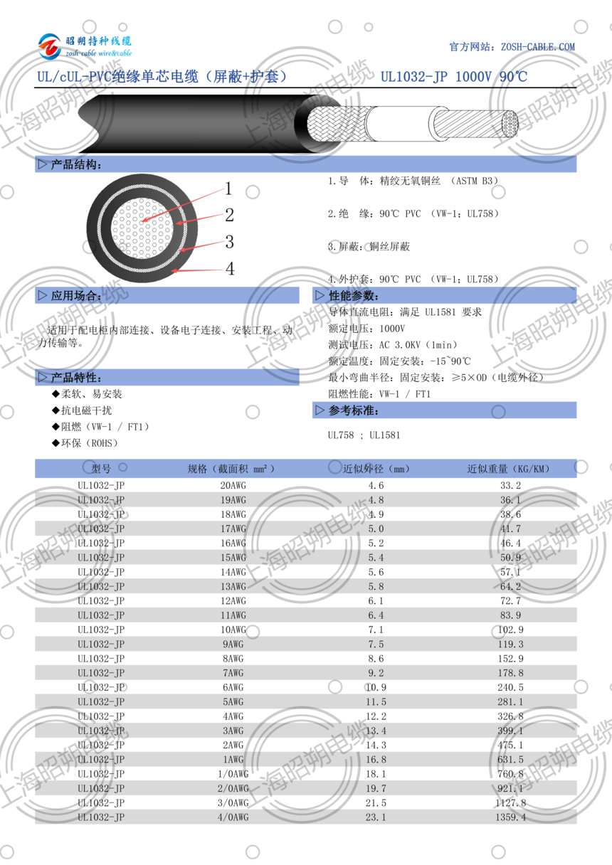 1772861329410455.png UL1032-JP 产品简介_01.png